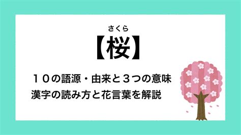 吉樹|吉樹の由来、語源、分布